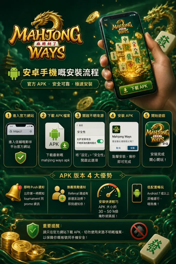 android