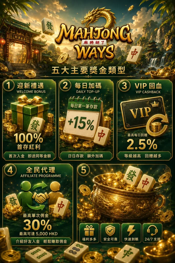 bonus menu