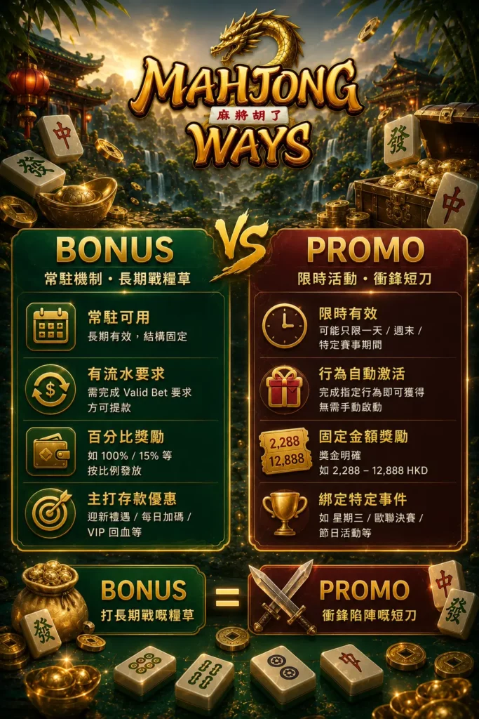 bonus vs promo