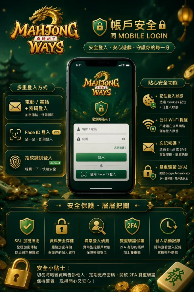 login