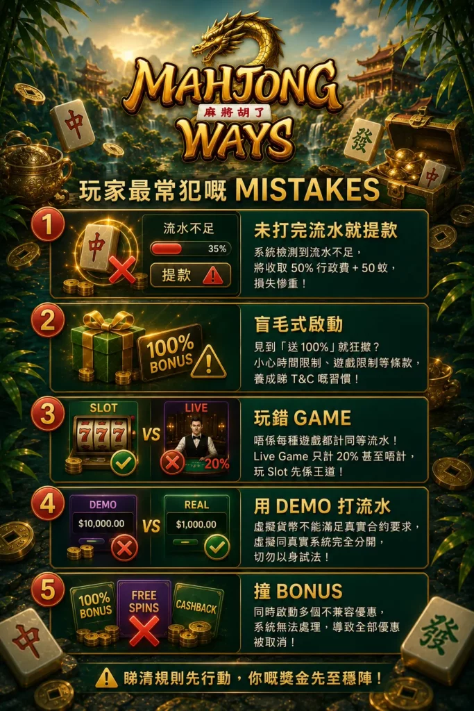 mistakes