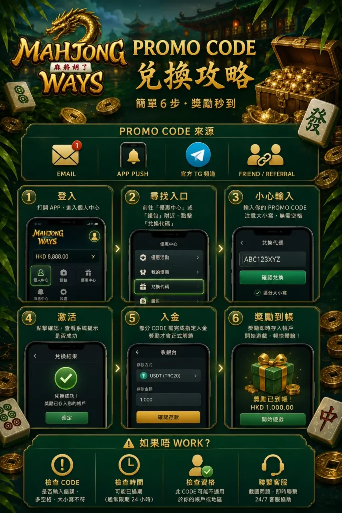 promo code steps